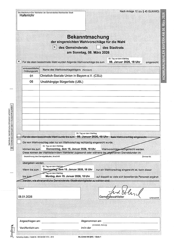 Niederlegung der Wahlvorschläge Gemeinderat Teil 2